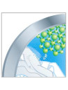 TAXAT PROFI Laundry - High performance universal detergent - 20Kg