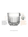 Tasse à expresso 9 cl en verre pressé mécanique