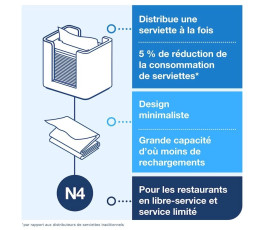 Distributeur de serviettes en bois Tork