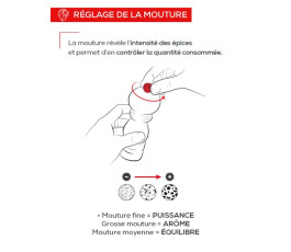 Peugeot Saveurs Nancy transparent pepper mill, 12 cm
