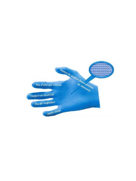 Large size powder-free PEVA gloves - Box of 100 pieces